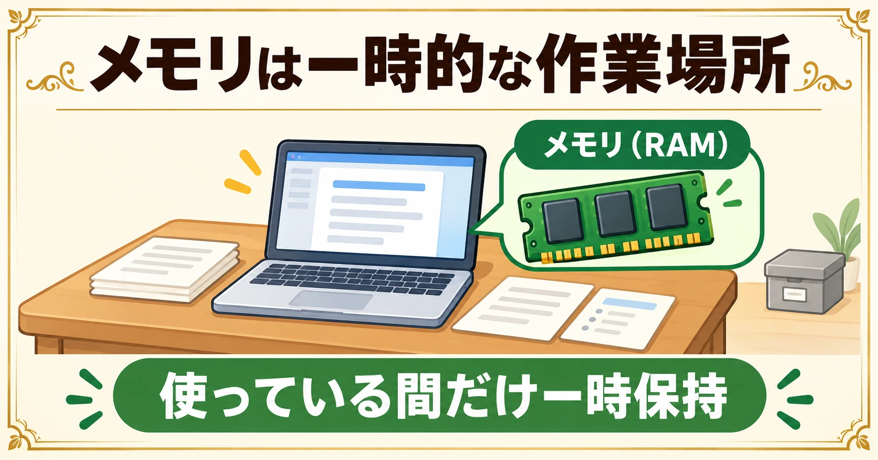 メモリは一時的な作業場所。机の上にノートパソコンと資料が広げられ、メモリ（RAM）の部品が描かれています。使っている間だけ一時保持。