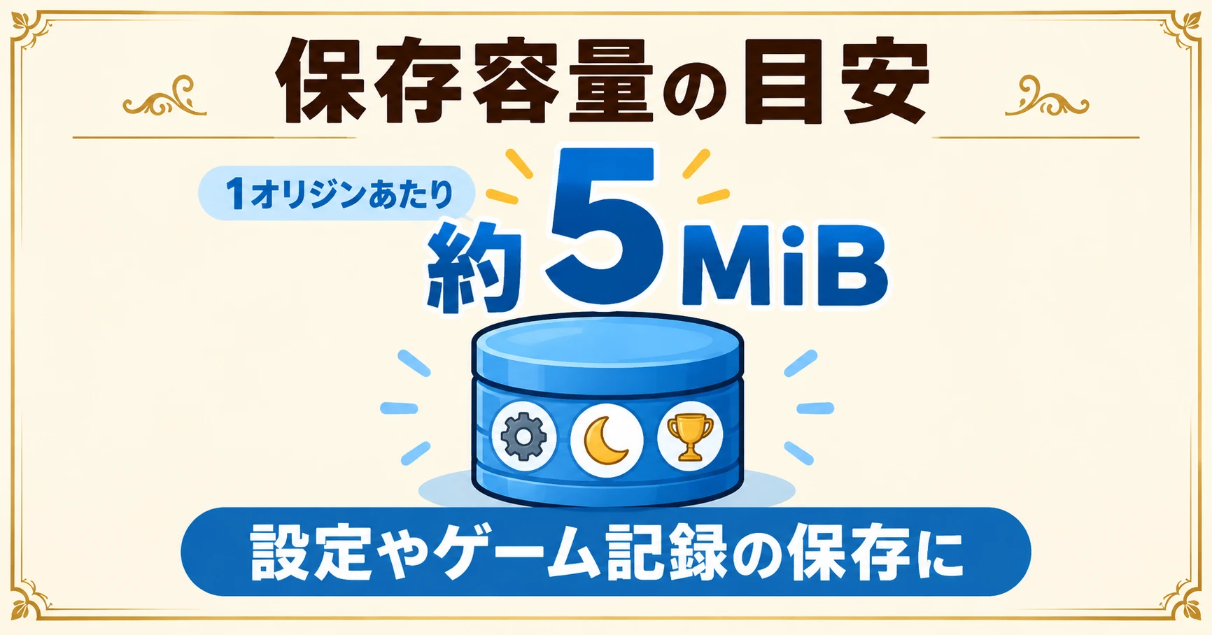 保存容量の目安は、１オリジンあたり約５MiB。設定やゲーム記録の保存に向いています。