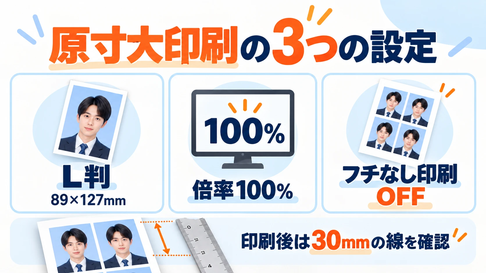原寸大印刷の３つの設定。L判（89×127mm）、倍率100％、フチなし印刷OFF。印刷後は30mmの線を定規で確認します。